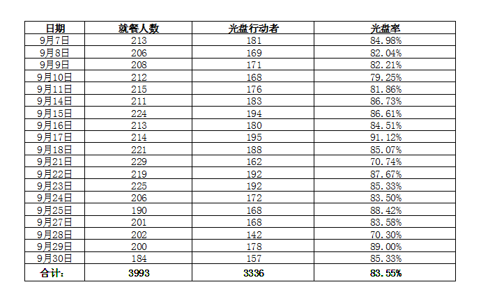 QQ圖片20200930141327