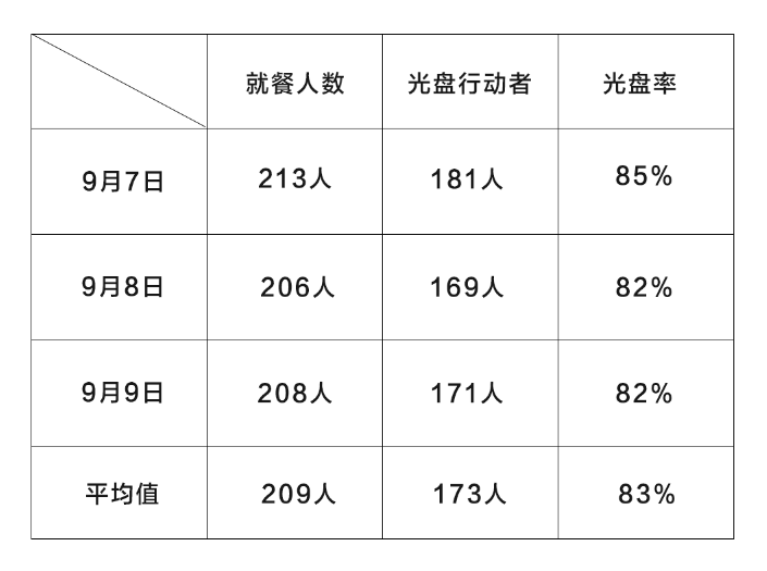 QQ截圖20200909155825