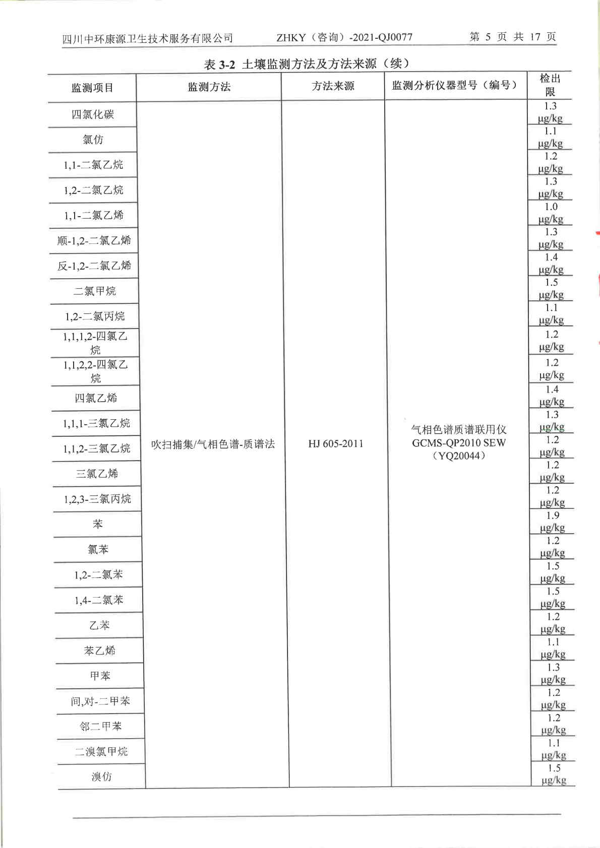 愛斯特（成都）生物制藥股份有限公司土壤及地下水自行監測報告 (1)_Page8