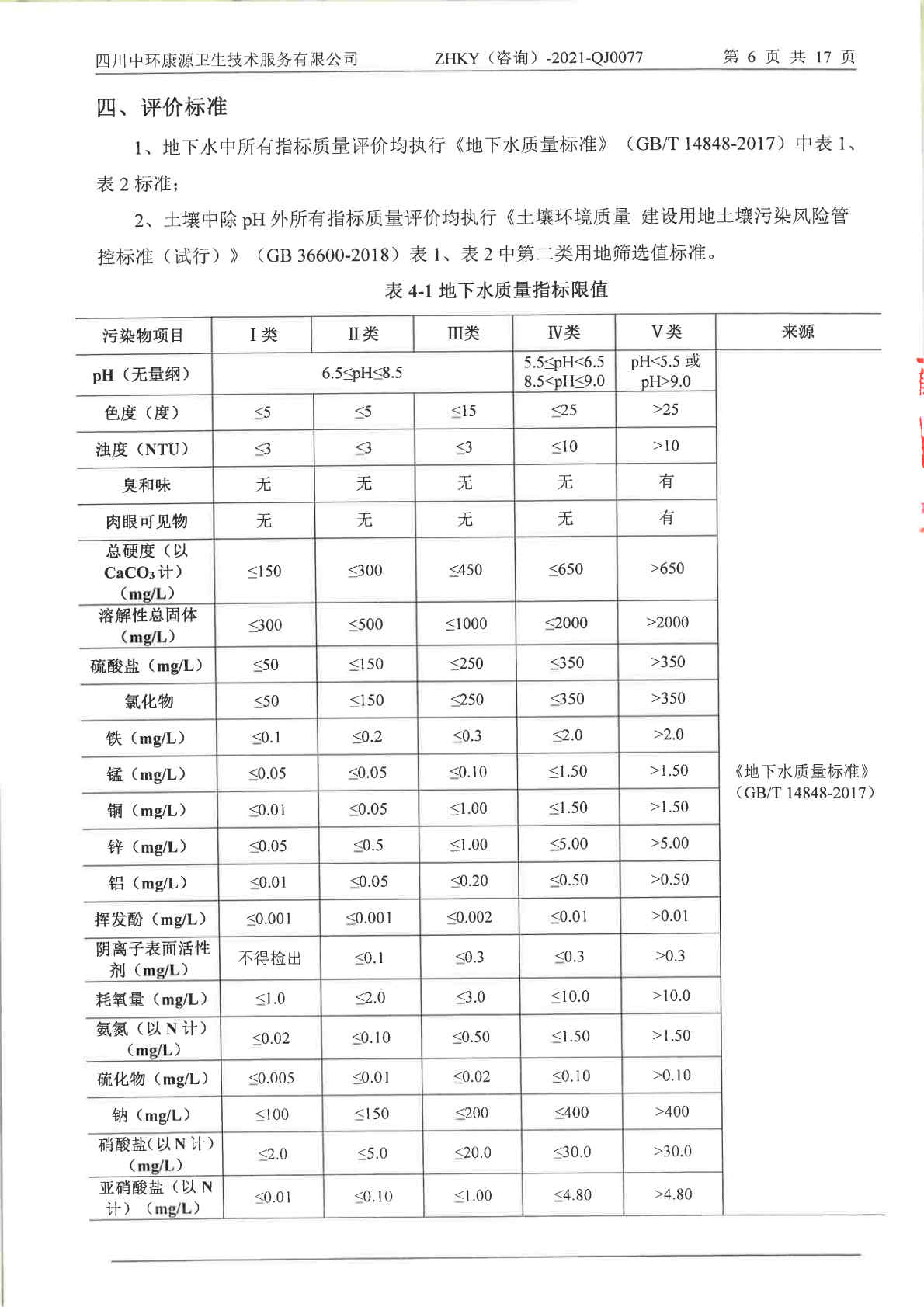 愛斯特（成都）生物制藥股份有限公司土壤及地下水自行監測報告 (1)_Page9