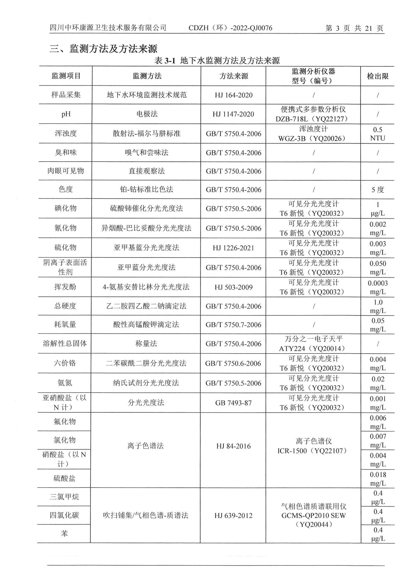 環境監測報告2022.10.24_05