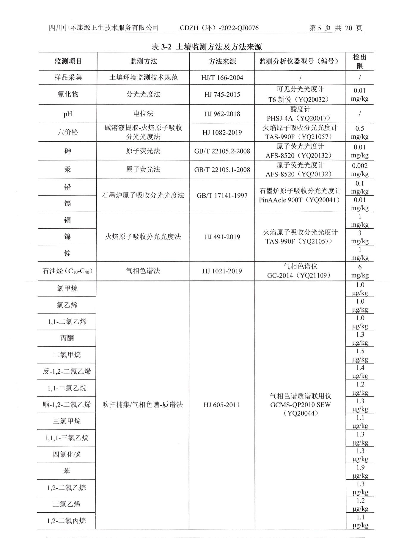 環境監測報告2022.10.24_07