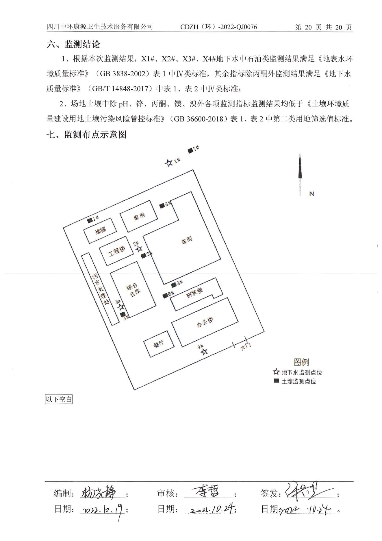 環境監測報告2022.10.24_22