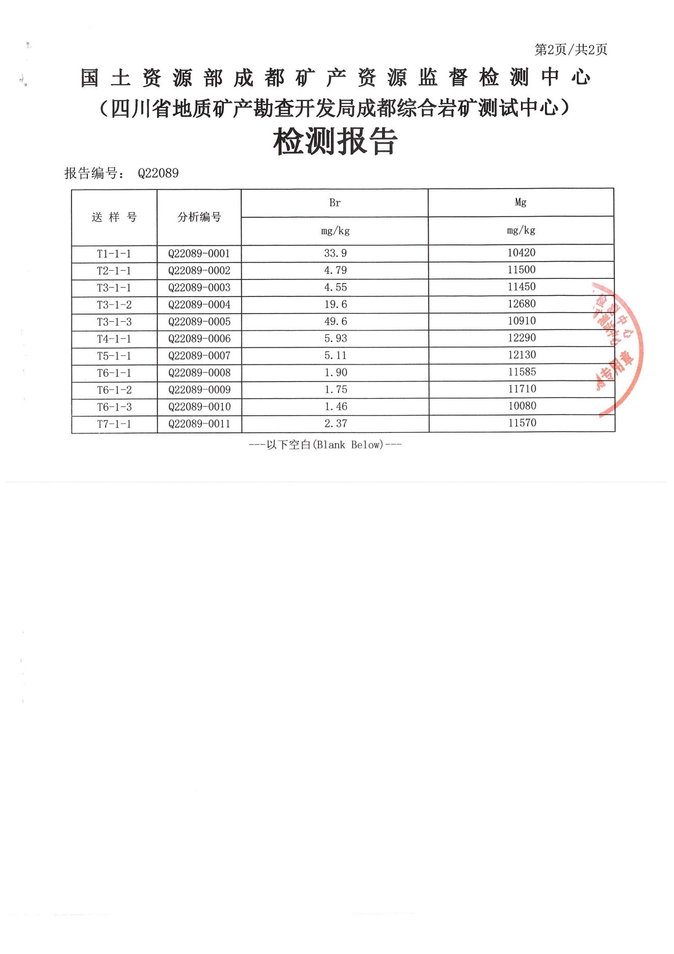 環境監測報告2022.10.24_28