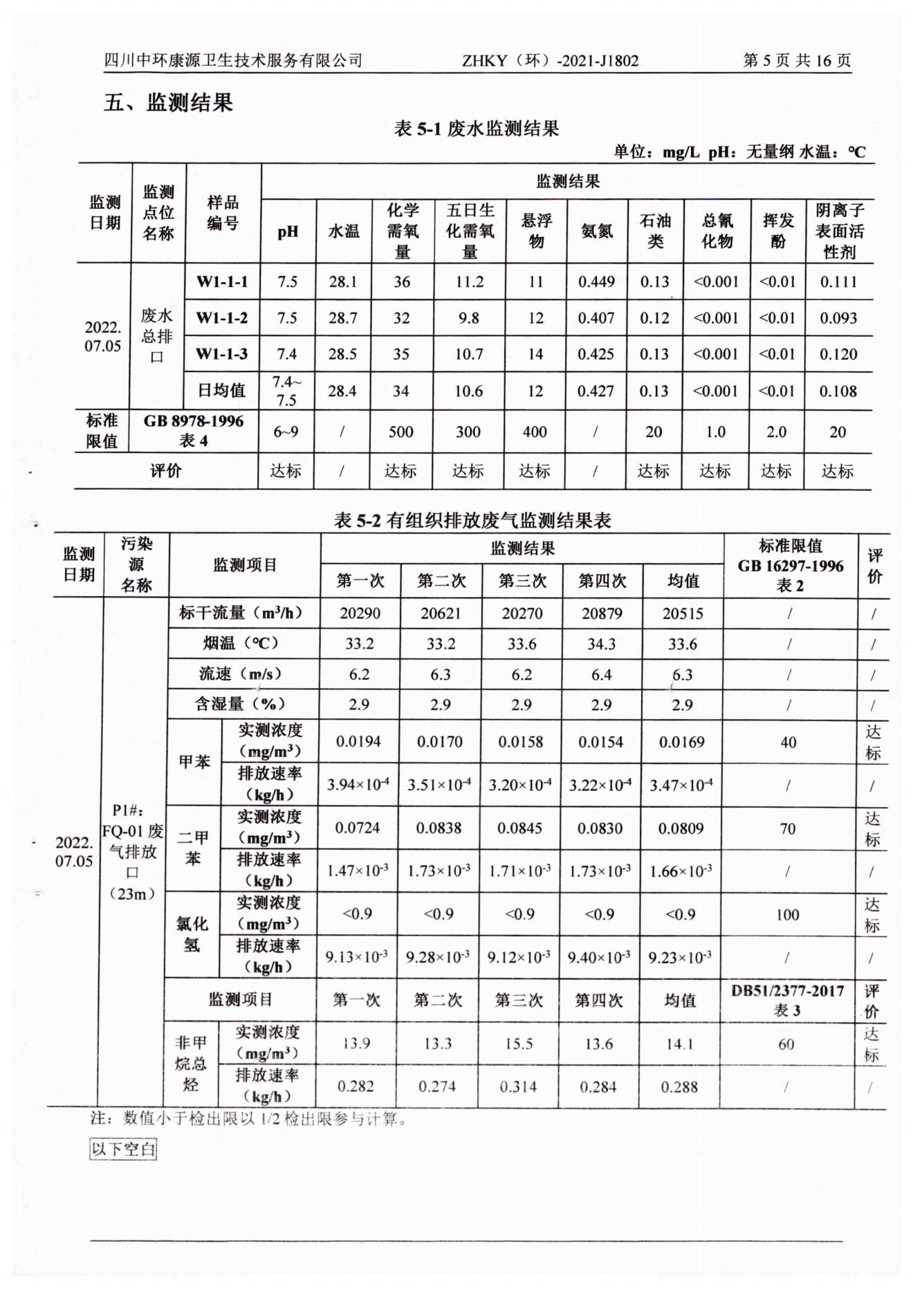 環境監測報告水和大氣2022.7.20_07