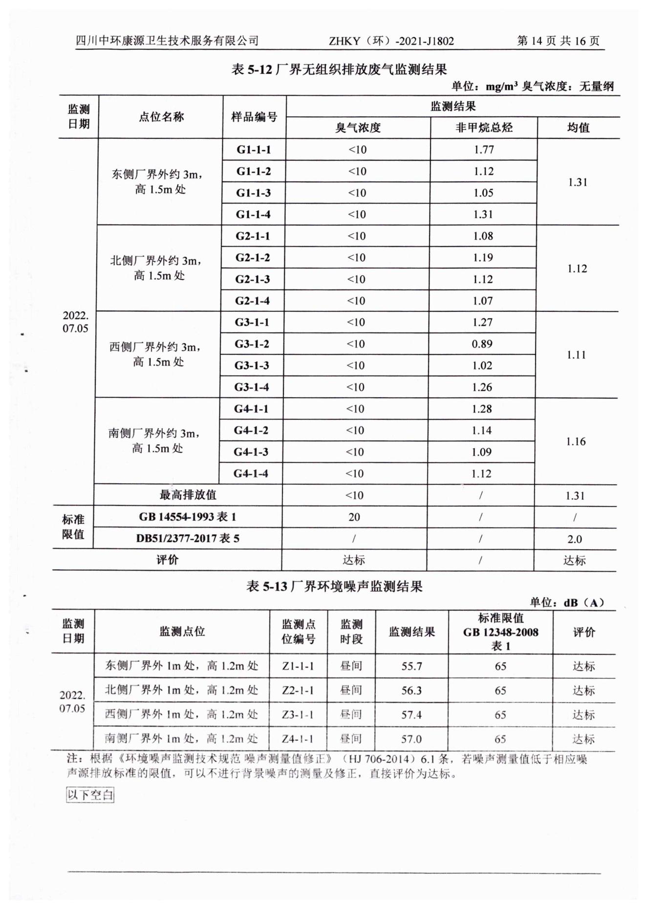 環境監測報告水和大氣2022.7.20_16