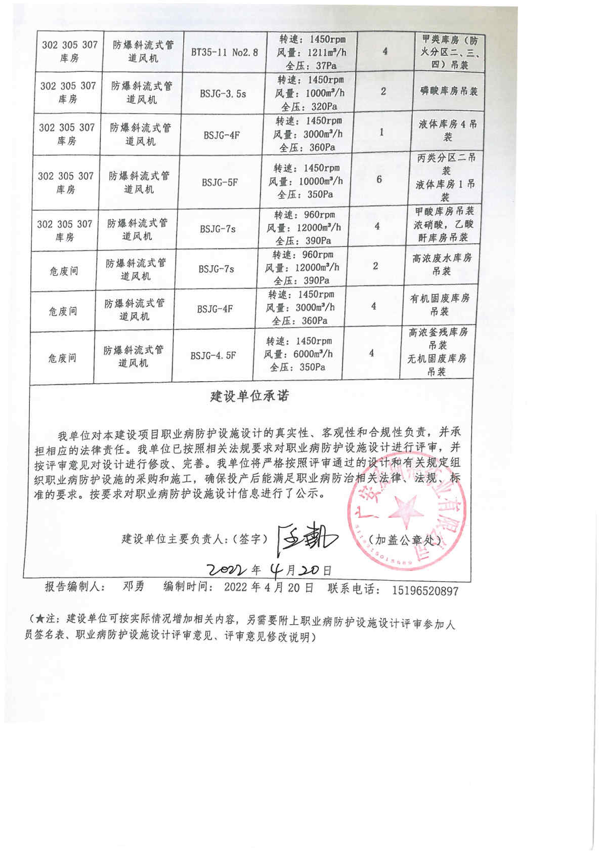 建設項目職業病防護設施設計 過程 報告1_Page9